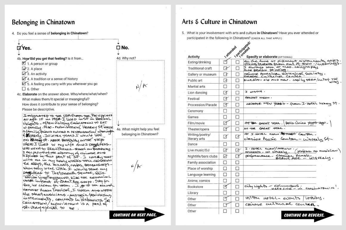 SFC 02 questionnaire