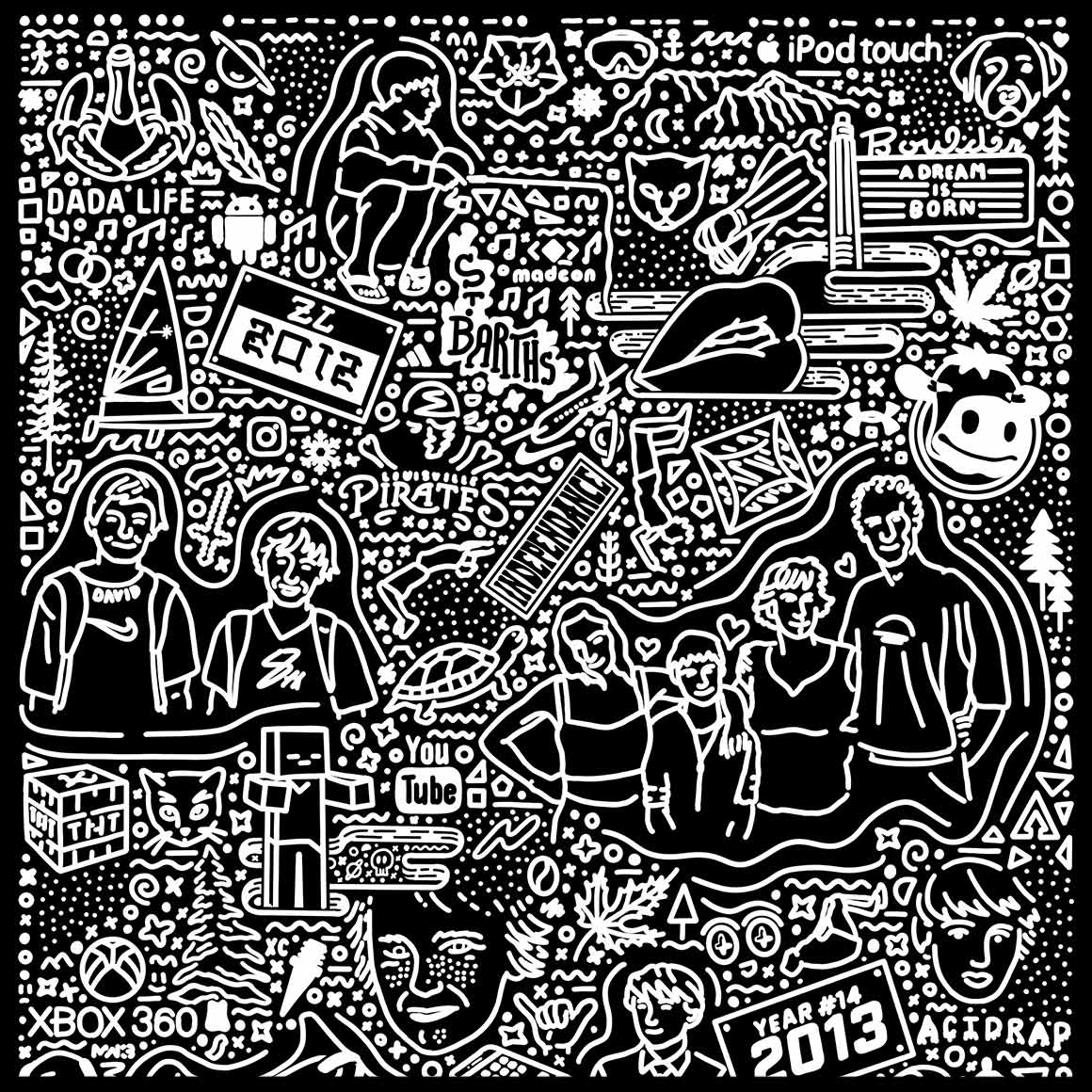 Litoff A visual Autobiography chapter 4