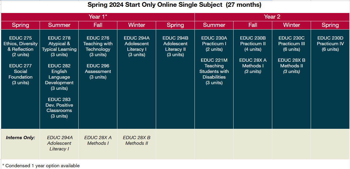 online calendar for spring 2024