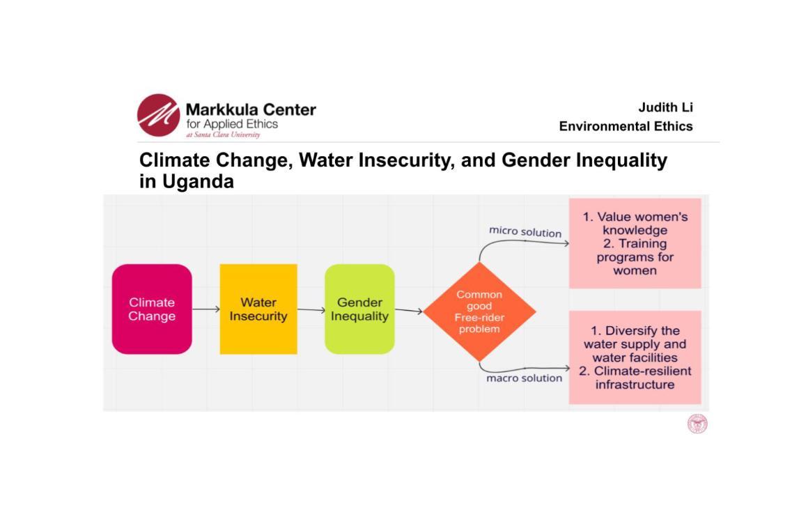 Judith Li Showcase Slide