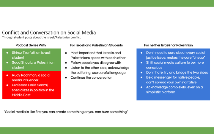 Conflict and Conversation on Social Media Through the Israeli/Palestinian Conflict
