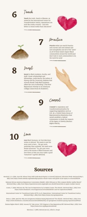 A Guide to Ethical Reparations for Leaders in Education