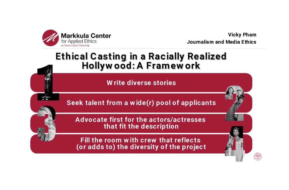 Vicky Pham Showcase Slide