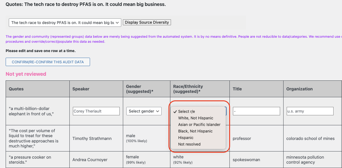Source Diversity Dashboard: DEI Audit Vocabulary Race_Ethnicity