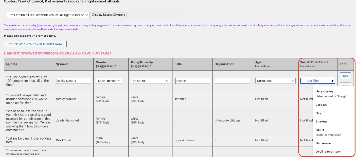 Source Diversity Dashboard DEI Audit Vocabulary_Sexual Orientation. Photo Credit: Seattle Times