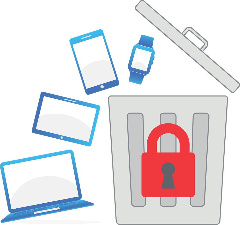 Graphic of various mobile devices in trash can