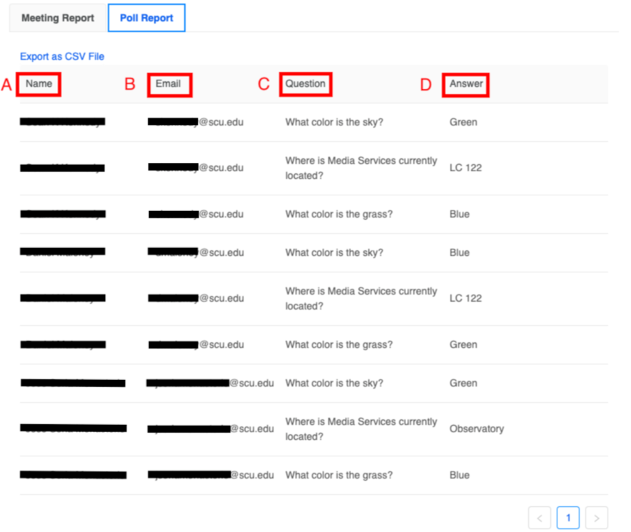 poll report for zoom pro