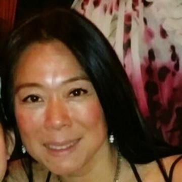 Landy Tam headshot image