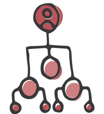 Icon of an organizational hierarchy chart with connected circles.