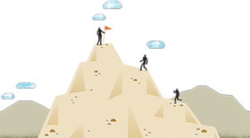 MBA Students image cap