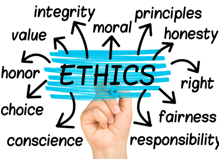 Ethics Word Cloud