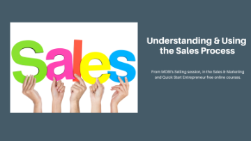 Understanding the Sales Process Graphic