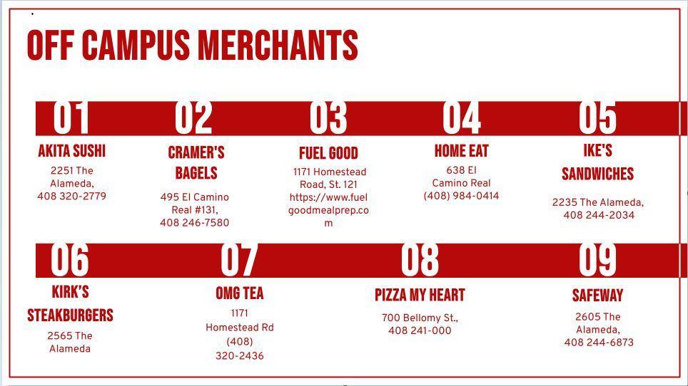Off Campus Merchants 9-2-25