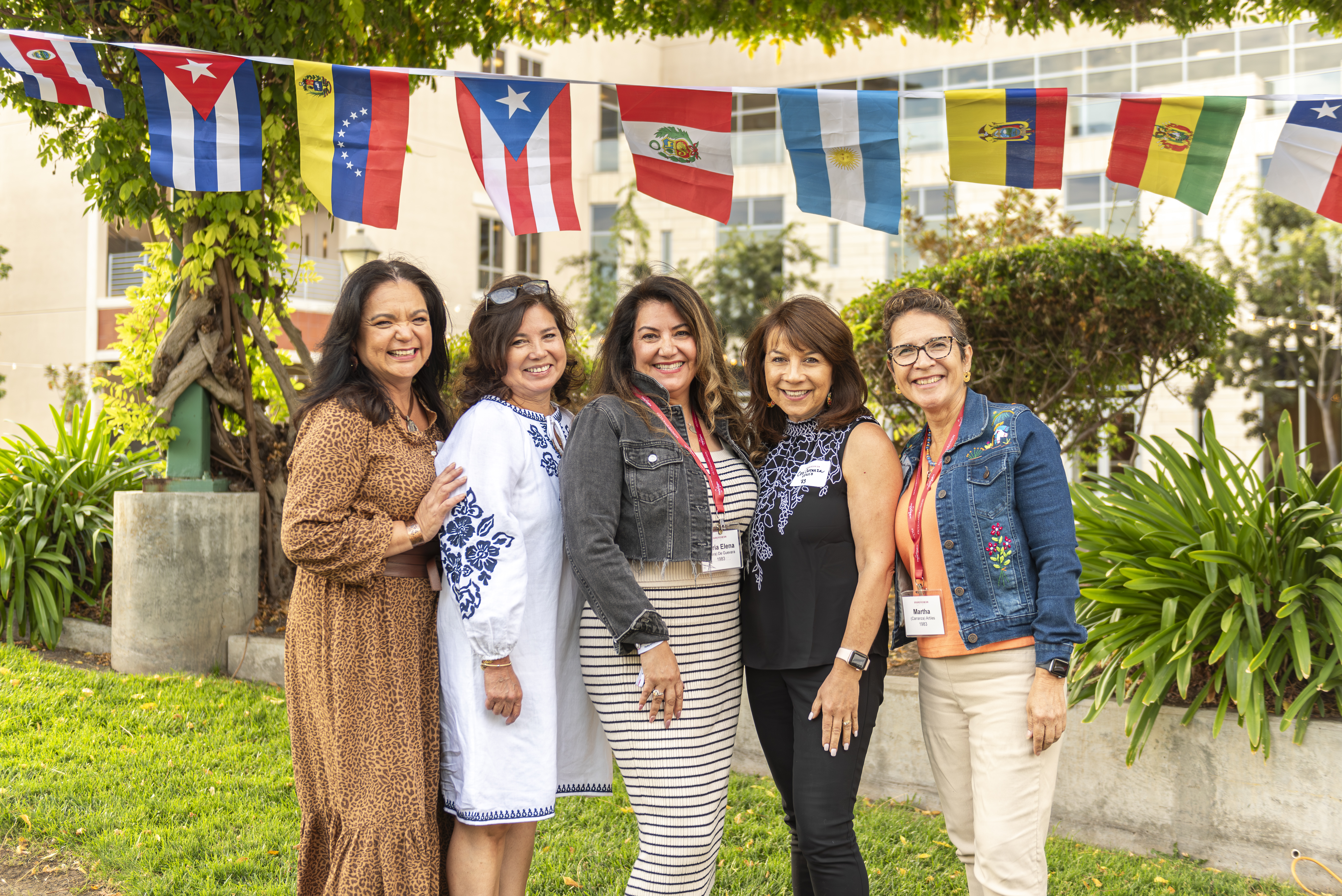 Identity/Industry Groups 