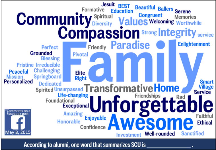 one word that summarizes SCU