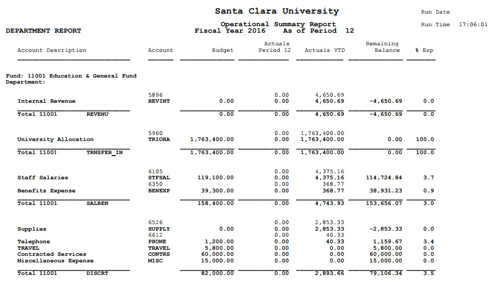 Snapshot of PeopleSoft Financials Operational Summary Report