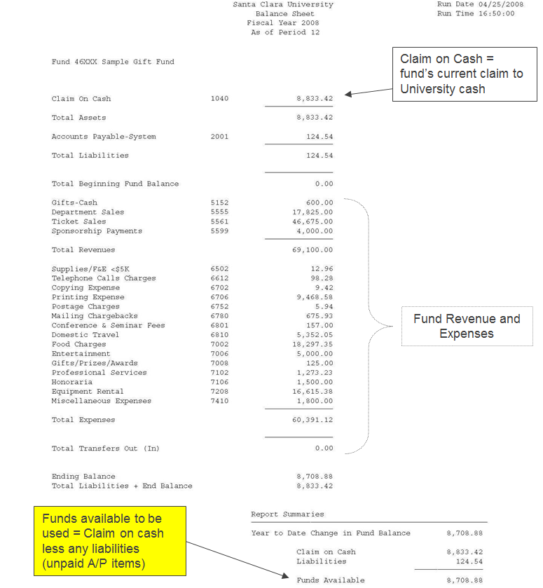 Alt text: Balance sheet listing assets, liabilities, and equity with a highlighted section in yellow.