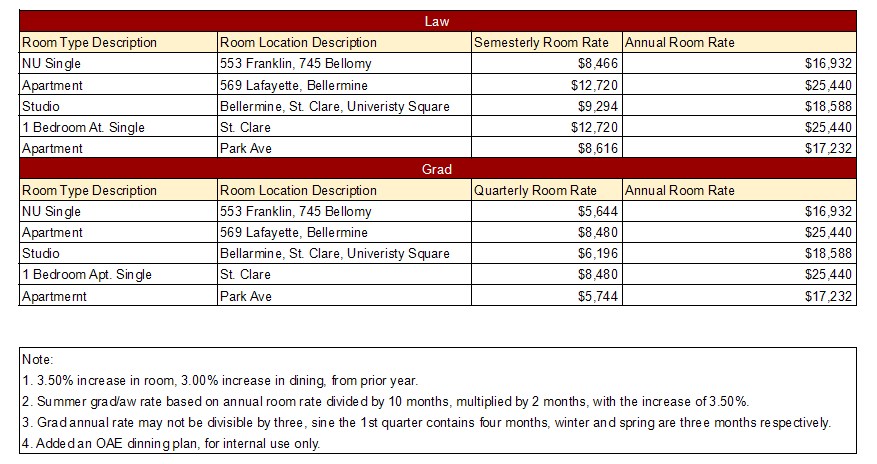 2025-2026 Grad/Law Housing Rates Image