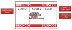 Alt text: Diagram of basketball court layout with courts numbered 1 to 3, bleachers, and seating areas.