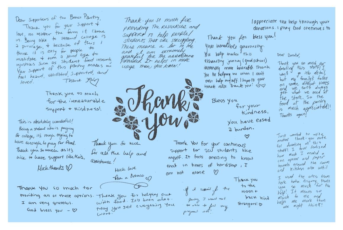 Handwritten notes and 