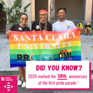 Office of Multi-Cultural Learning and the Rainbow Resource Center 