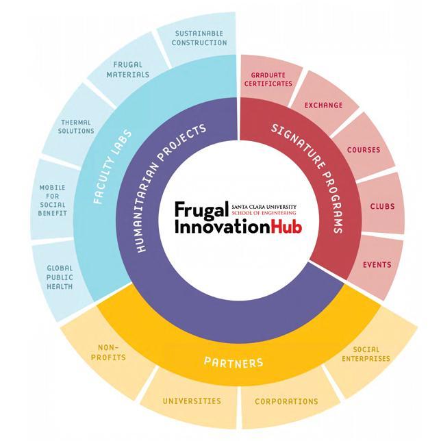 Image links to full content