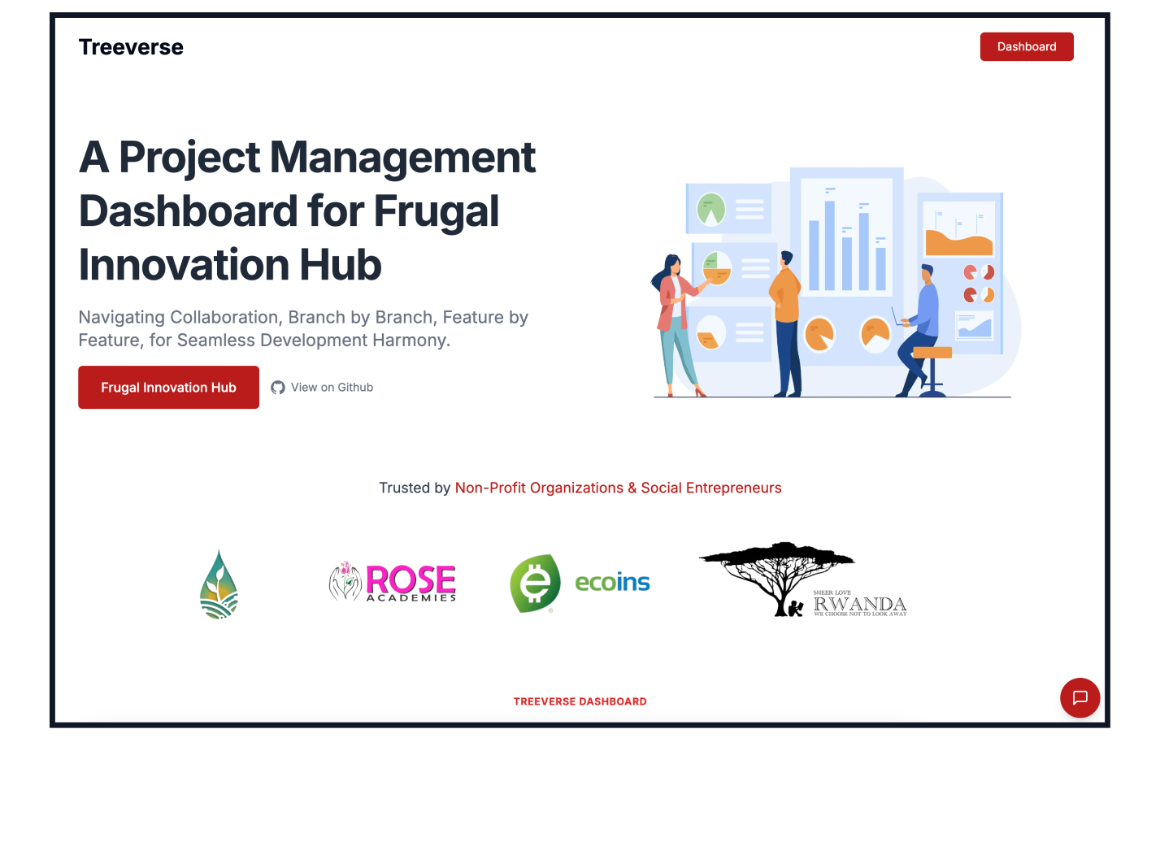 GDTC Carousel Image Treeverse