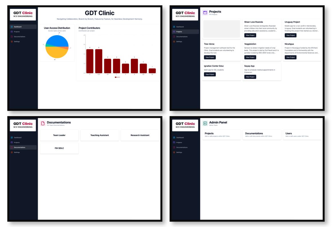 Treeverse Four Images