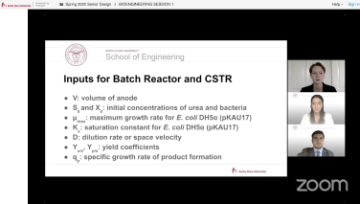 A screenshot of students presenting their 2020 senior design project on Zoom image link to story