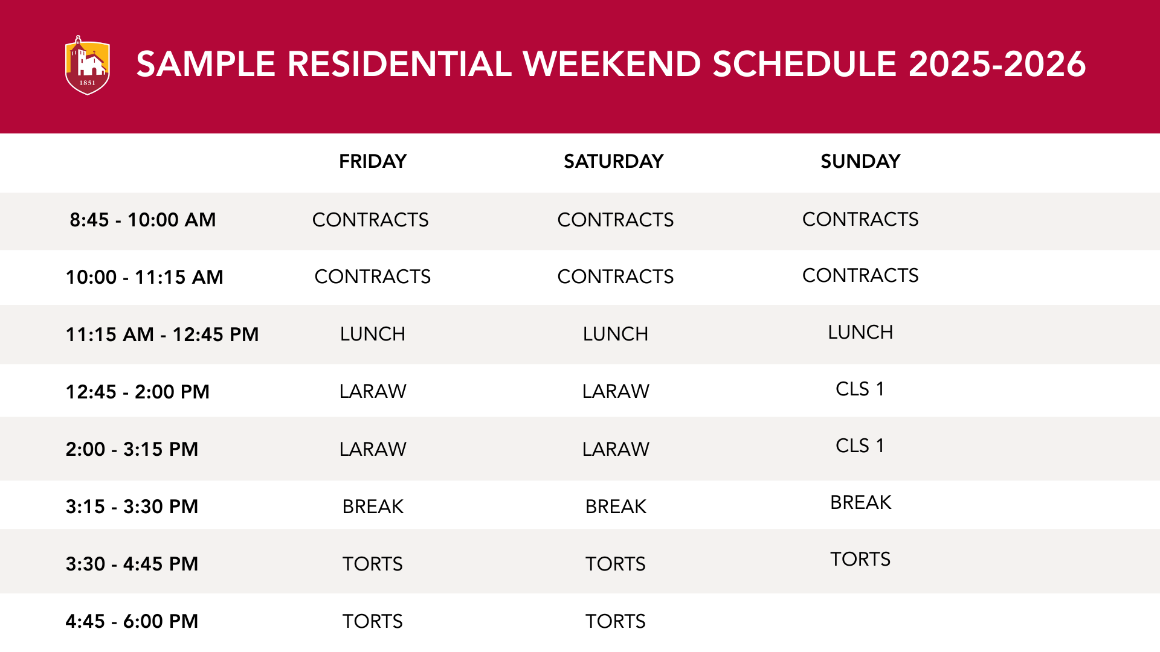 Sample Residential Weekend V2